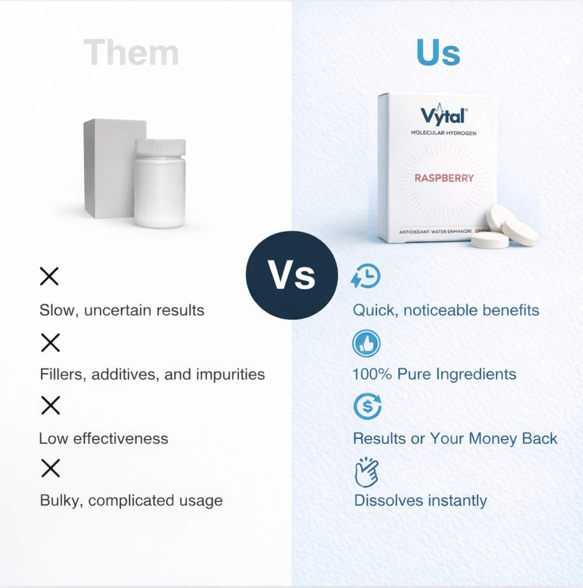 Vytal's Molecular Hydrogen Tablets