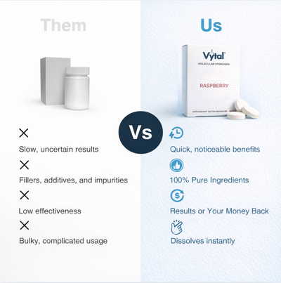 Vytal's Molecular Hydrogen Tablets