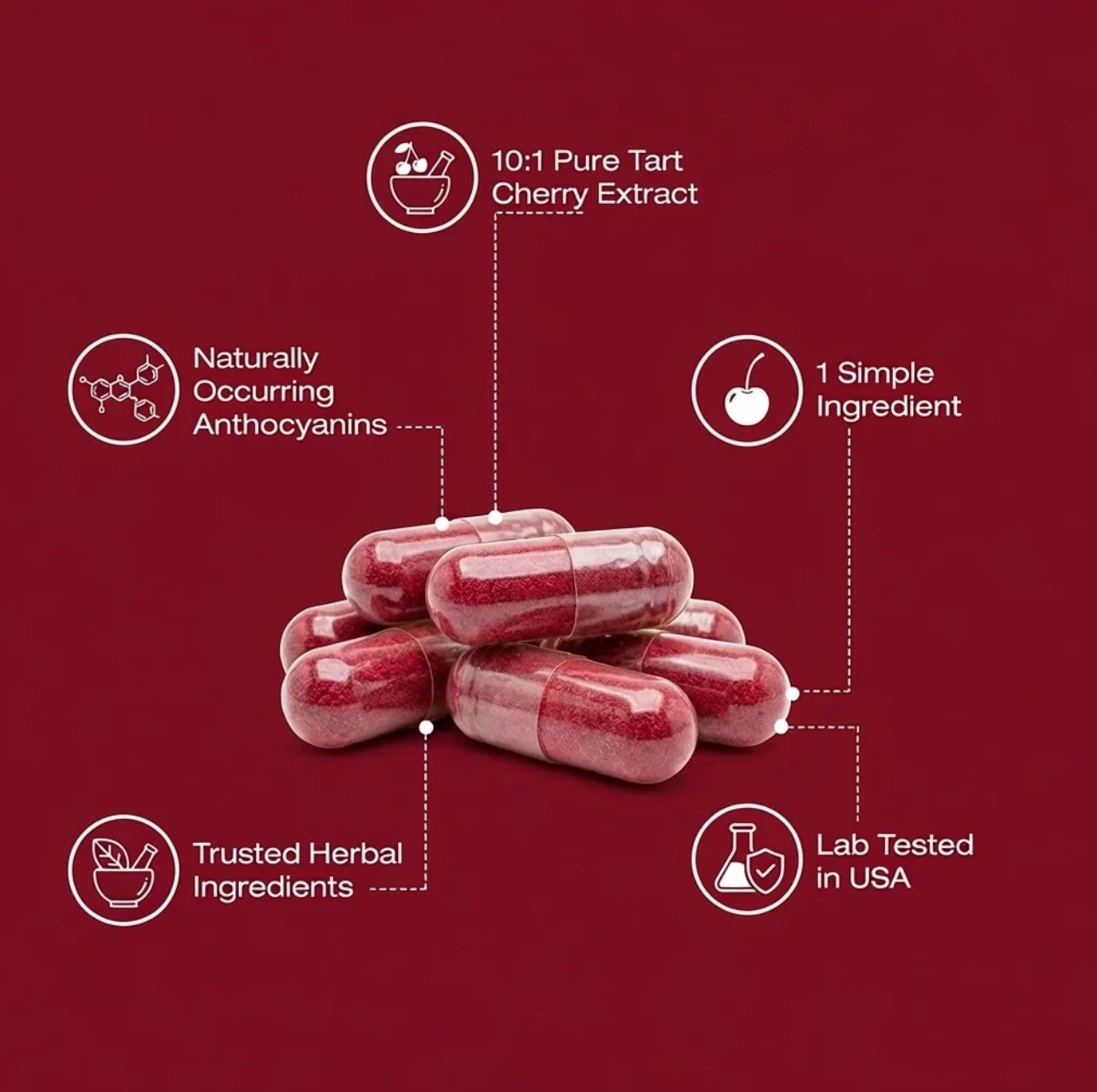 How Does Tart Cherry Work?
