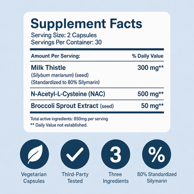 Vytal's Advanced Liver Support