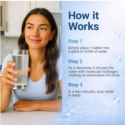 Vytal's Molecular Hydrogen Tablets