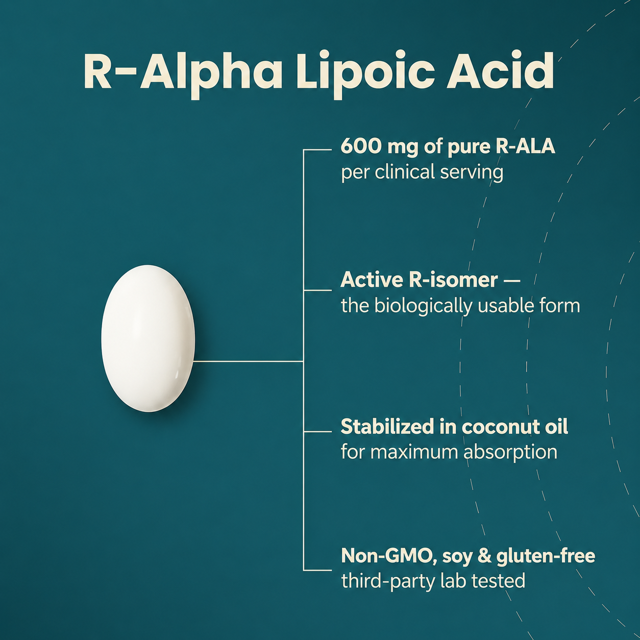 Vytal's Stabilized R-alpha Lipoic Acid