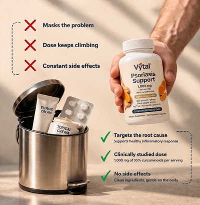 Vytal™ Psoriasis Support Formula
