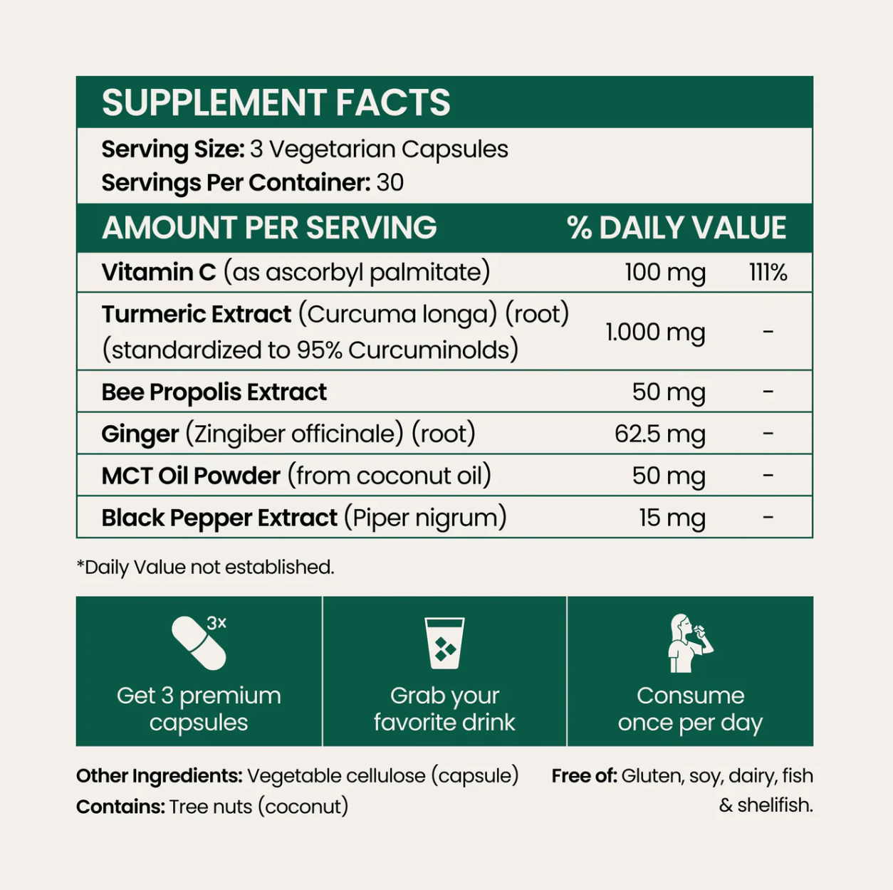 Vytal™ Psoriasis Support Formula