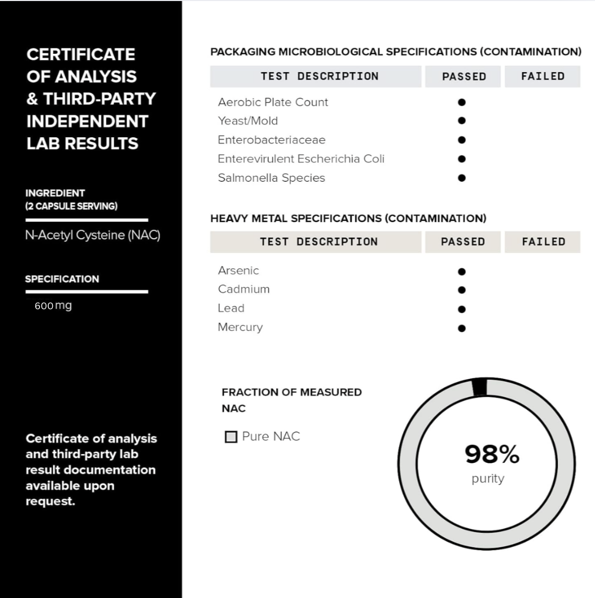 Vytal's NAC N Acetyl L Cysteine